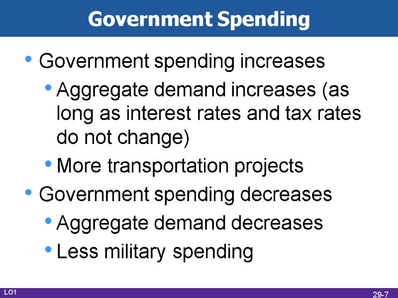 Government Spending Government spending increases Aggregate demand increases (as long as interest rates and